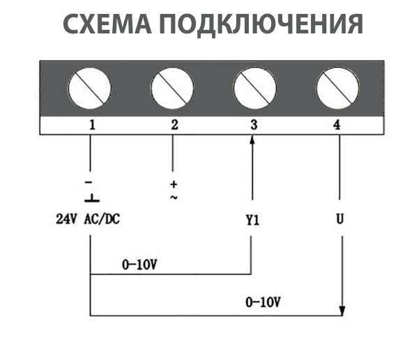 Электроприводы без возвратной пружины RIVOD RDA04N24P