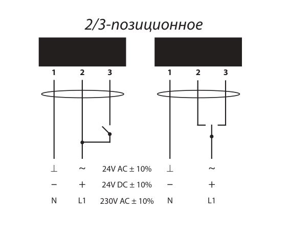 Электропривод без возвратной пружины Lufberg DA02N220S