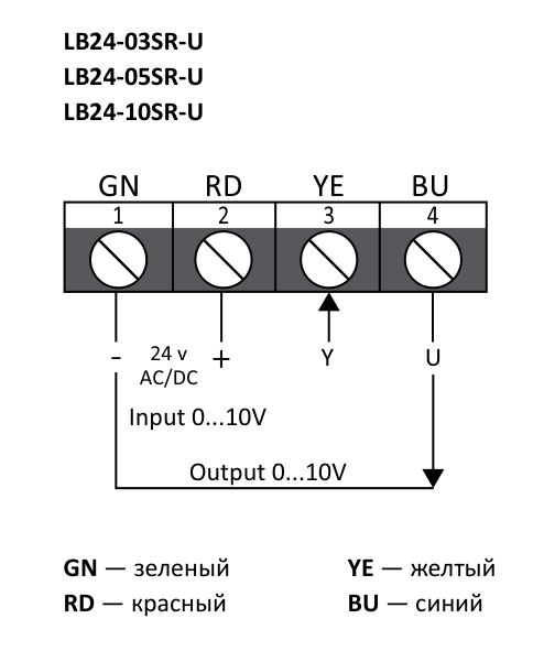 Электропривод с возвратной пружиной LAMPRECHT LB24-05SR-U