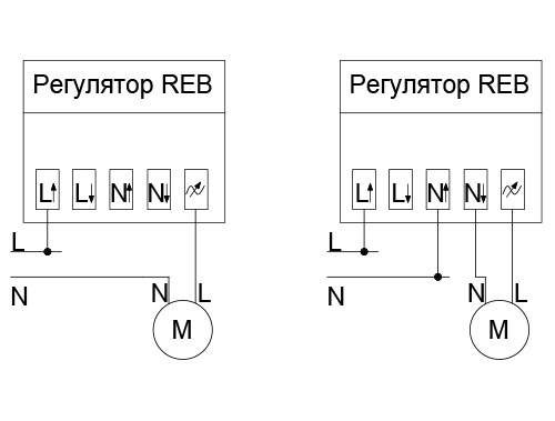 Регулятор скорости Soler&Palau REB-2,5NE
