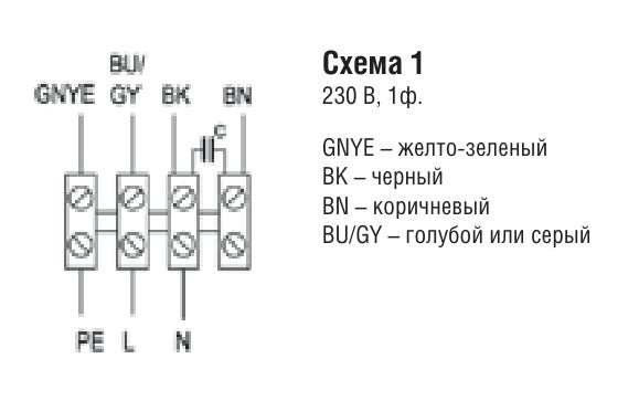 Крышные вентиляторы с вертикальным выбросом воздуха Zilon ZFR 2,2-2E