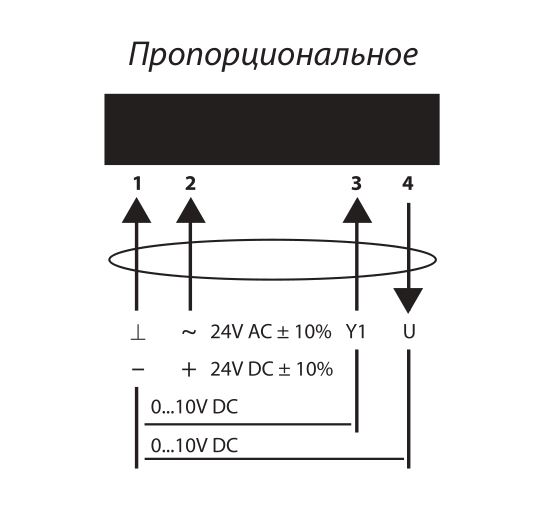 Электропривод с возвратной пружиной Lufberg DA15S24PS