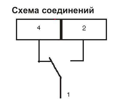 Гигростат SHUFT NZH-101/HY