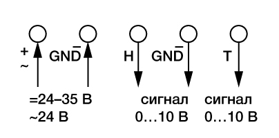 Преобразователь влажности и температуры Shuft TUTA 0111/HY