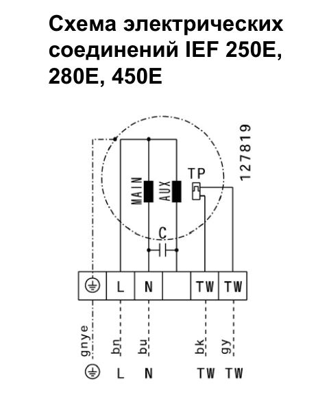 Вентилятор вытяжной кухонный Shuft IEF 250E