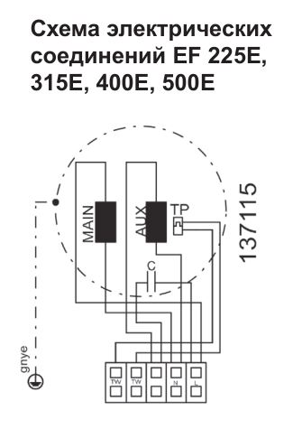 Вентилятор вытяжной кухонный Shuft EF 400E