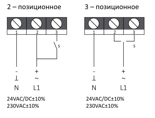 Электропривод без возвратной пружины LAMPRECHT LB220-04NS