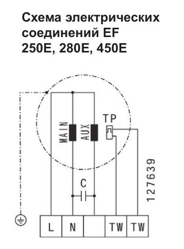 Вентилятор вытяжной кухонный Shuft EF 250E