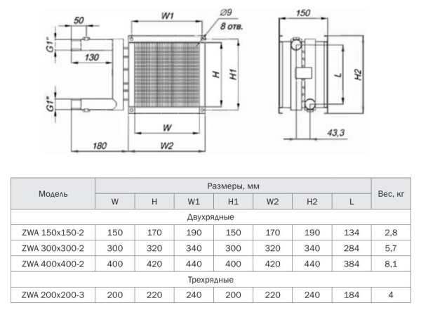 Водяной нагреватель Zilon ZWA 300x300-2