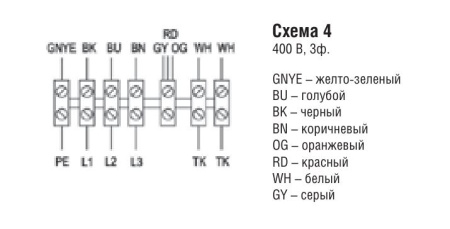 Крышные вентиляторы с вертикальным выбросом воздуха Zilon ZFR 5,6-4D