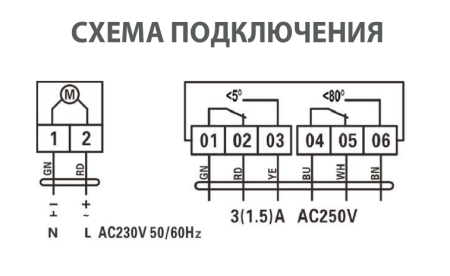 Электроприводы с возвратной пружиной RIVOD RDA10S220S