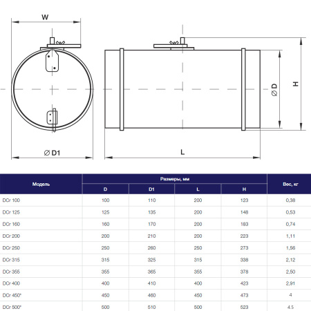 Воздушный клапан Shuft DCr 250