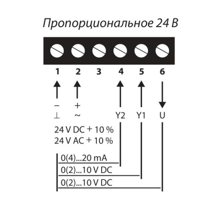 Электропривод без возвратной пружины Lufberg DA32N24PI