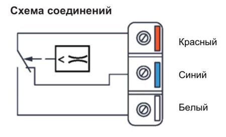 Реле потока воздуха SHUFT SL-1E