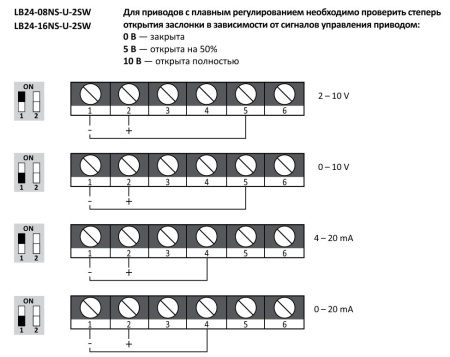 Электропривод без возвратной пружины LAMPRECHT LB24-08NS-U-2SW