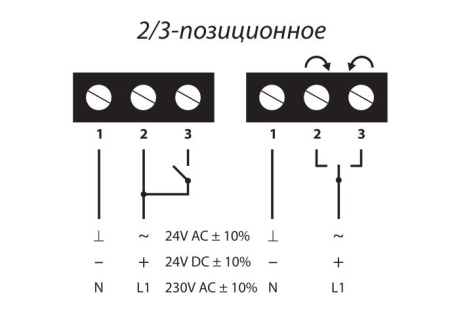 Электропривод без возвратной пружины Lufberg DA04N24S