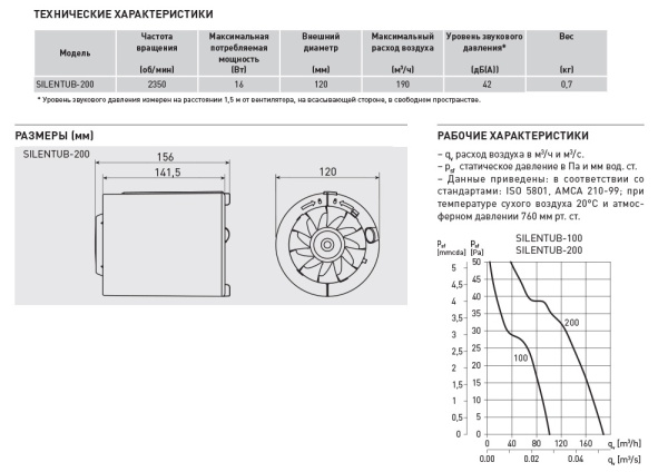 Вытяжной канальный вентилятор Soler&Palau Silentub-200