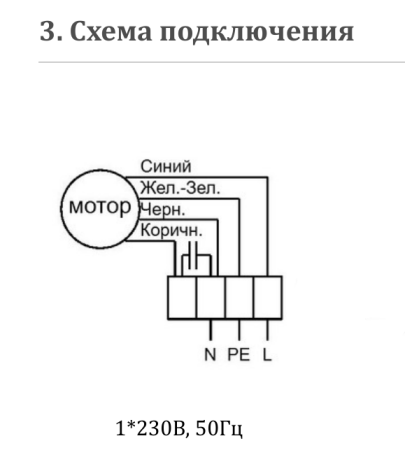 Шумоизолированный канальный вентилятор SUPERVENT SMI 250