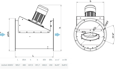 Центробежный вентилятор Systemair AxZent 400DV
