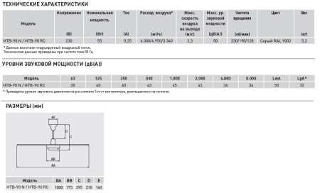 Вентилятор потолочный Soler&Palau HTB-90 RC (230V 50/60HZ)