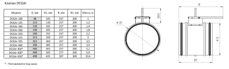 Воздушный клапан Shuft DCGAr 125