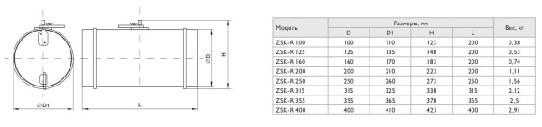 Воздушный клапан с ручной регулировкой Zilon ZSK-R 355