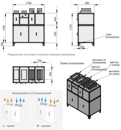 Приточно-вытяжная установка Breezart 2000 Aqua RP VB