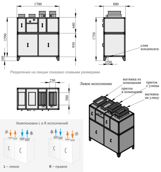 Приточно-вытяжная установка Breezart 2000 Aqua RP VB
