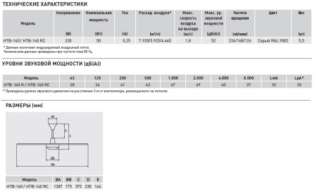 Вентилятор потолочный Soler&Palau HTB-140 RC (230V50HZ)