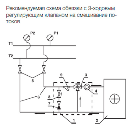 Водяной нагреватель Shuft WHR 600x350-3