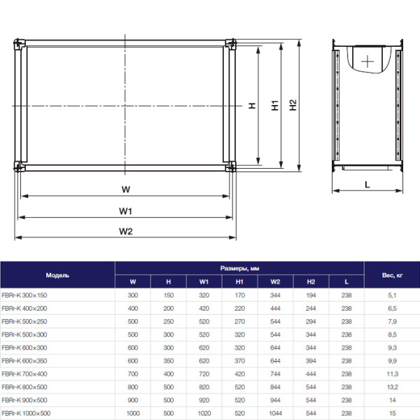 Фильтр-бокс (корпус) Shuft FBRr-K 600x350 Фильтр-бокс (корпус) Shuft FBRr-K 600x350
