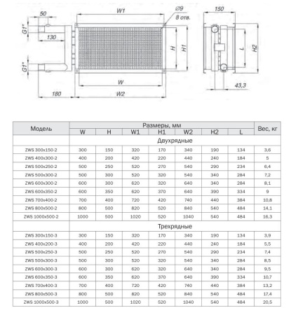 Водяной нагреватель Zilon ZWS 400x200-2