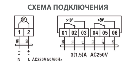 Электроприводы с возвратной пружиной RIVOD RDA05S220S