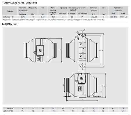 Канальный вентилятор Soler&Palau JETLINE-100