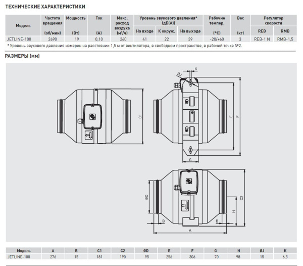 Канальный вентилятор Soler&Palau JETLINE-100