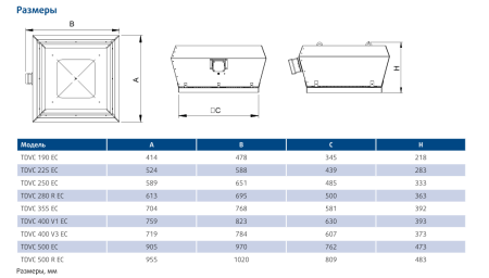 Крышный вентилятор Sysimple TDVC 225 EC