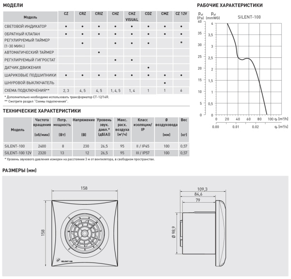 Вентилятор вытяжной Soler&Palau Silent-100 CZ
