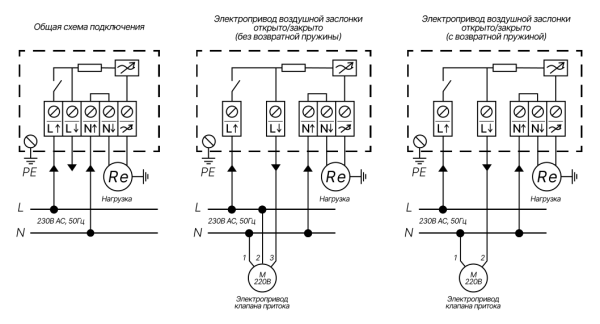 Регулятор скорости SHUFT STY-2,5