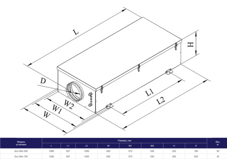 Приточная установка Shuft ECO-SLIM 700-5,0/2-А
