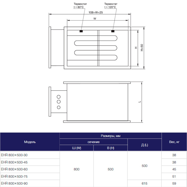 Электрический нагреватель Shuft EHR 800x500-45
