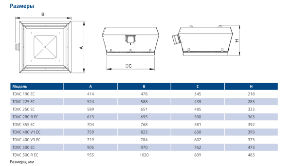 Крышный вентилятор Sysimple TDVC 190 EC