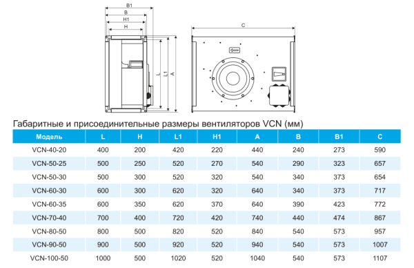 Канальный прямоугольный вентилятор Ровен VCN-60-35/31-GH/4E