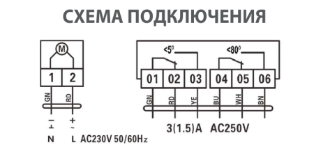 Электроприводы с возвратной пружиной RIVOD RDA15S220S