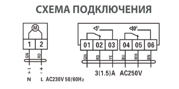 Электроприводы с возвратной пружиной RIVOD RDA15S220S