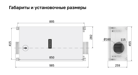 Приточная установка Ventmachine Colibri 650 H1