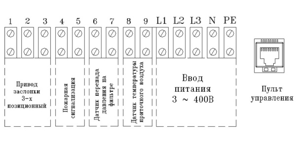 Приточная установка Shuft ECO-SLIM 1100-6,0/2-А