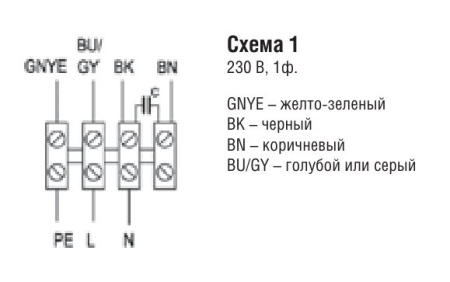 Крышные вентиляторы с вертикальным выбросом воздуха Zilon ZFR 2,5-2E