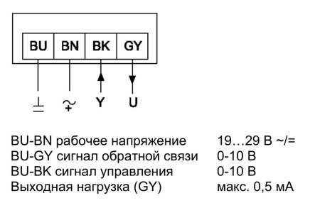 Электроприводы с возвратной пружиной Gruner 341C-024D-03