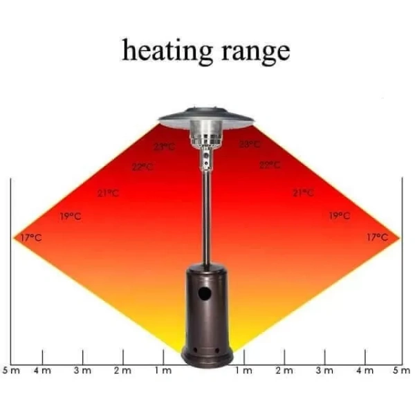 Уличный газовый обогреватель WWT 13B Table Stainless steel