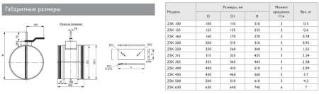 Воздушный клапан Zilon ZSK 250
